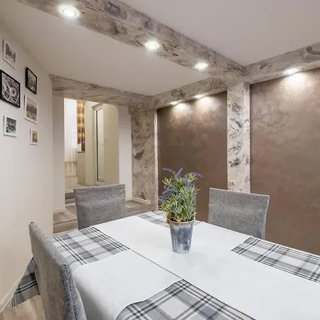 Freshly Renovated 1 Bdrm Loft In Old Center *